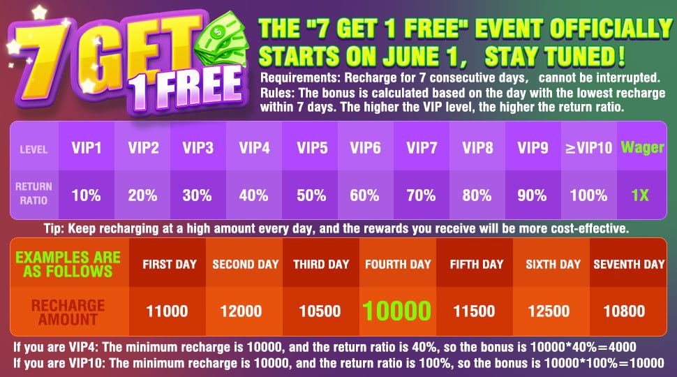 Teen Patti Go Daily Bonus